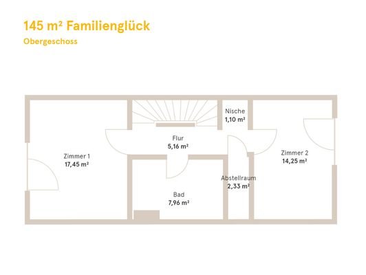 Grundriss Obergeschoss 145 m_ Familienglück