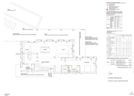 Wasseranschlüsse Erdgeschoss