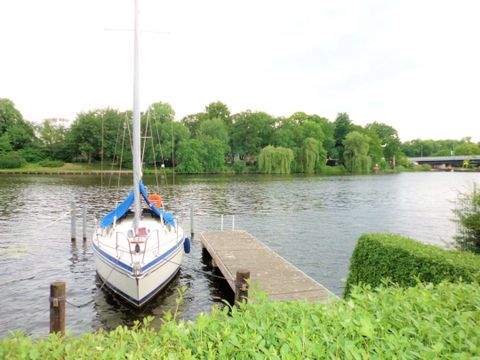 Berlin Wohnungen, Berlin Wohnung mieten