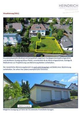 Visualisierung des geplanten Grundstück (unverbindliche Skizze)