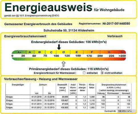 Energieausweis