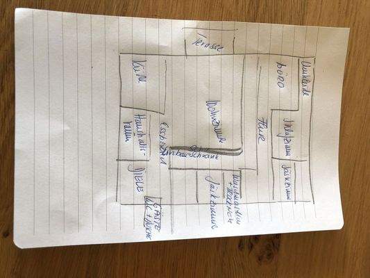 Grundriss, nicht masstäblich