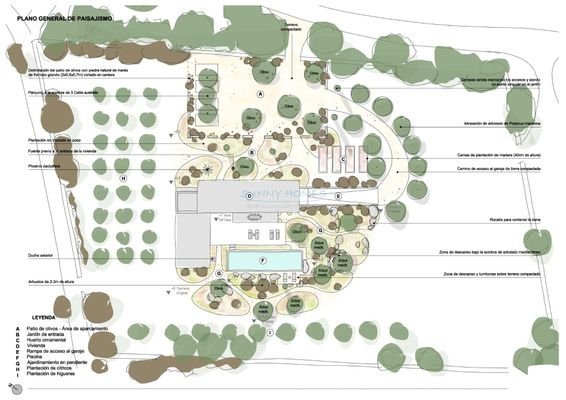 Santanyi/Es Llombards - Exclusiver Neubau nahe Cala Llombards