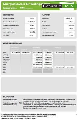 Energieausweis