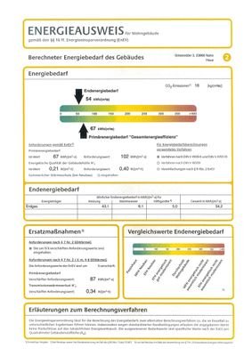 Energieausweis