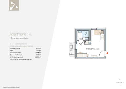 Erlangen Wohnungen, Erlangen Wohnung mieten