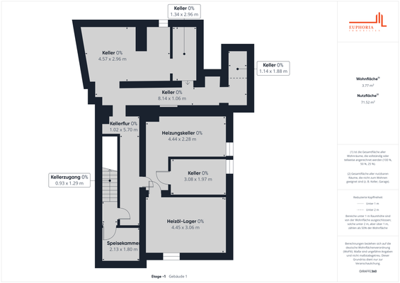 Grundriss_Keller