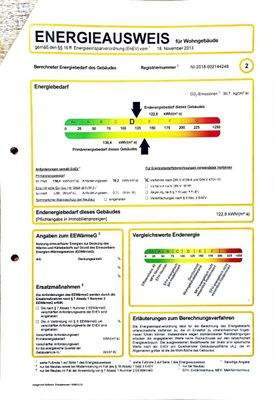 Energieausweis 