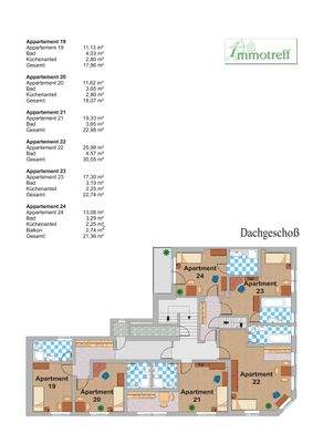 DG Apartment 19-24 mit m²