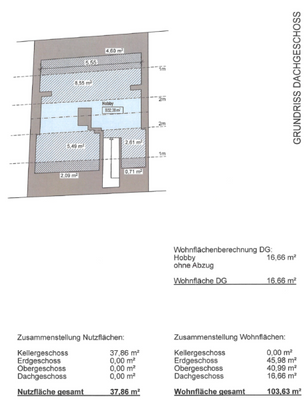 Dachgeschoss und Flächen