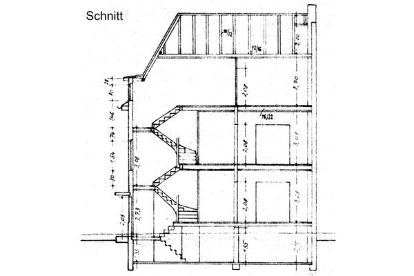 Schnitt
