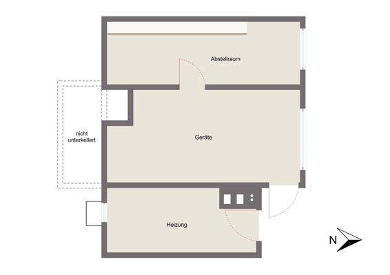 Heizungsraum