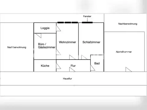 Hamburg Wohnungen, Hamburg Wohnung mieten