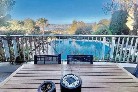 Cap d'Antibes Wohnungen, Cap d'Antibes Wohnung kaufen