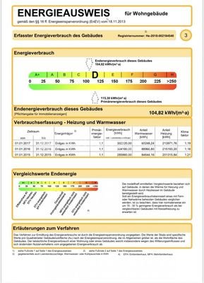 Energieausweis 