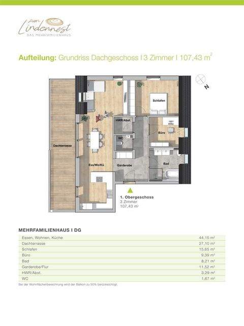 Schwabach Wohnungen, Schwabach Wohnung kaufen
