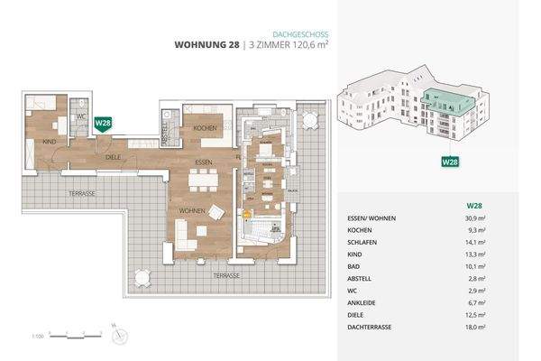 W28_mitDaten_website