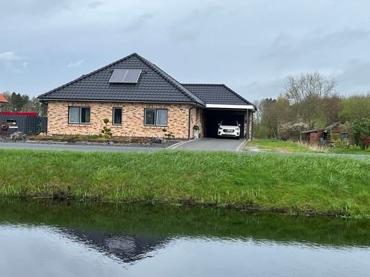 Kanalansicht