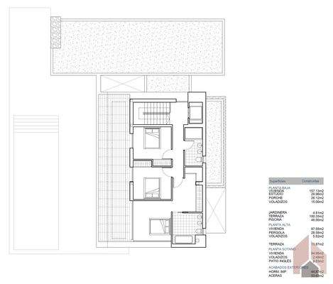 CostaBlanca Exclusive