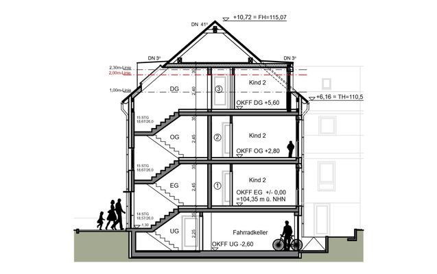 Schnitt A Mehrfamilienhaus
