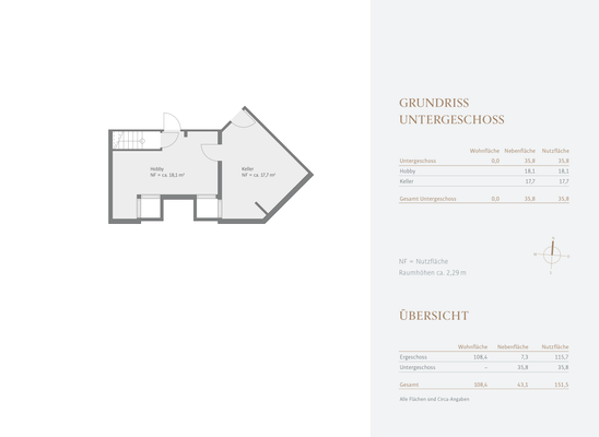 Grundriss Untergeschoss