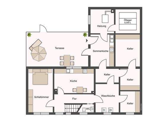 Erdgeschoss Grundriss