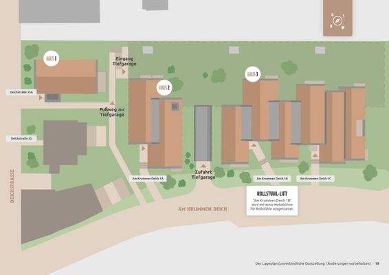 Mühlenbauerei Lageplan