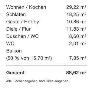 Wohnflächenberechnung