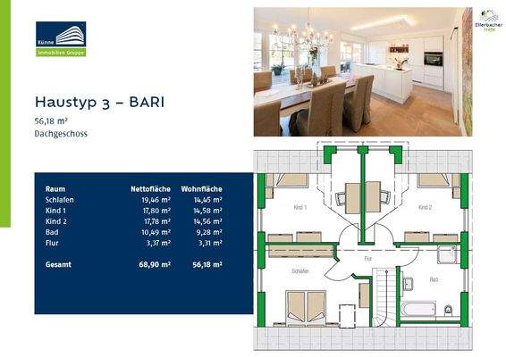 Ihr neues Zuhause: BARI 