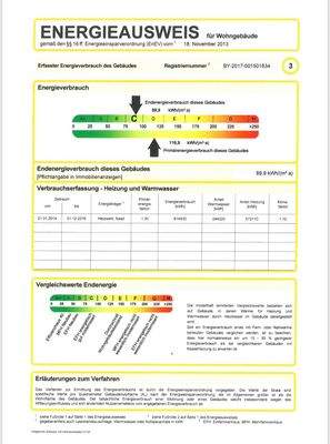 Energieausweis 