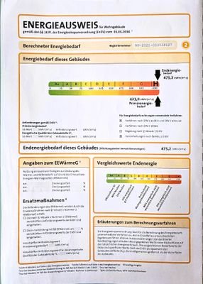 Energieausweis