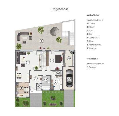 Grundriss Erdgeschoss