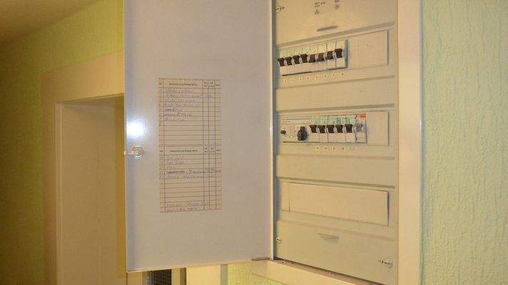 Sicherungen im Flur der großen Wohnung OG