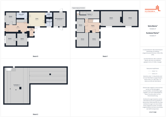 CAM03352G0-PR0039-BUILD01