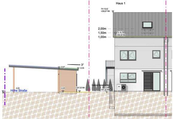 Ansicht von Nord-Ost