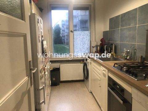 Berlin Wohnungen, Berlin Wohnung mieten