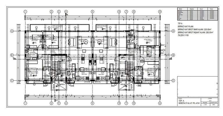 Stylish Apartments in a Privegeled Complex in Tatlisu Cyprus
