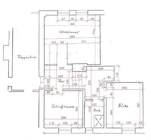 Schlüsselfeld Wohnungen, Schlüsselfeld Wohnung mieten