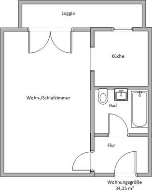 Muster Grundriss