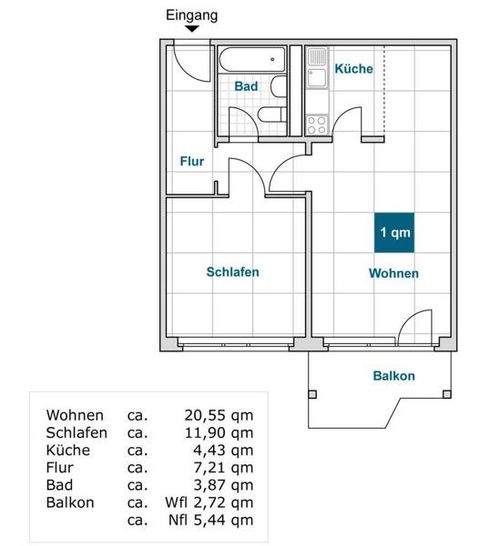 Dresden Wohnungen, Dresden Wohnung mieten