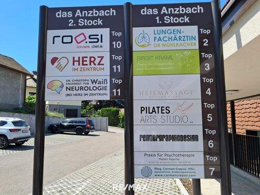 Außen - Mieterstruktur - DAS ANZBACH