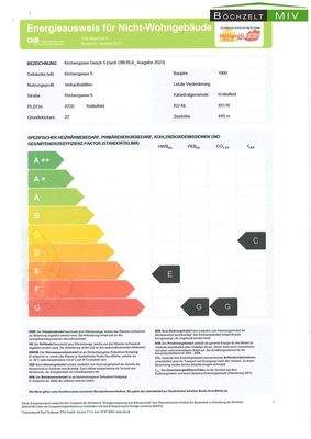 Energieausweis Geschäftslokale (1)