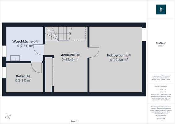 Grundriss Kellergeschoss