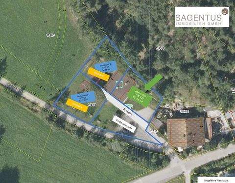 Tulfes Grundstücke, Tulfes Grundstück kaufen