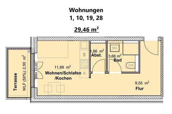 Wohnungen 1, 10, 19, 28