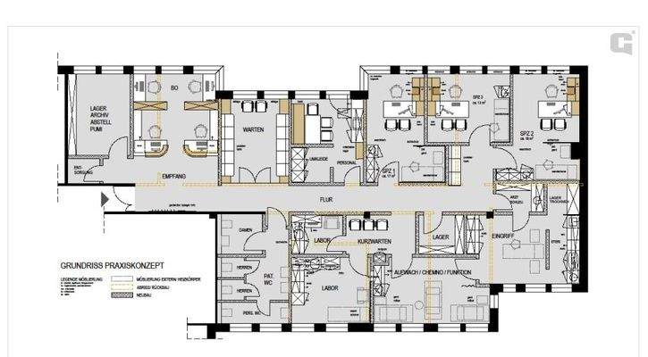 Grundriss Praxiskonzept