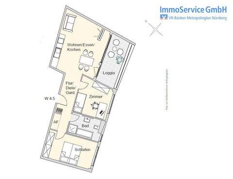 Nürnberg Wohnungen, Nürnberg Wohnung kaufen