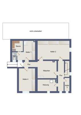 Grundriss Kellergeschoss