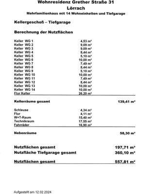 Nutzflächenberechnung