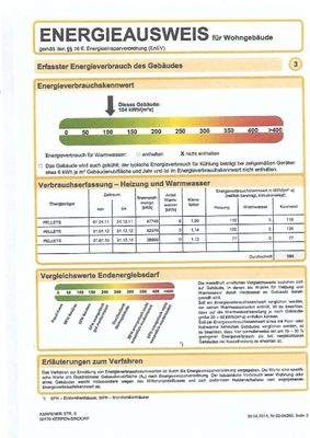 Energieausweis